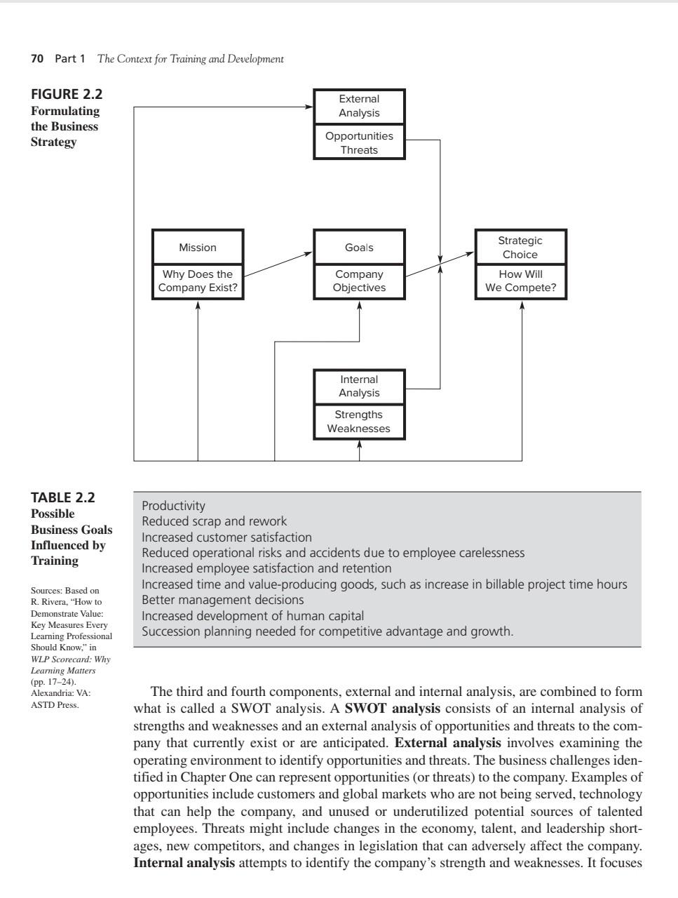 Old MathJax webview -HRM Course name: Training