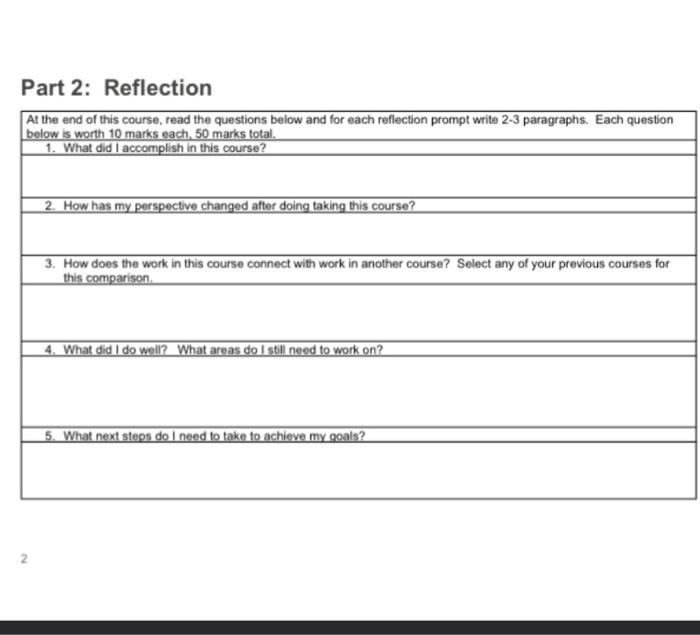 this question is from project management course