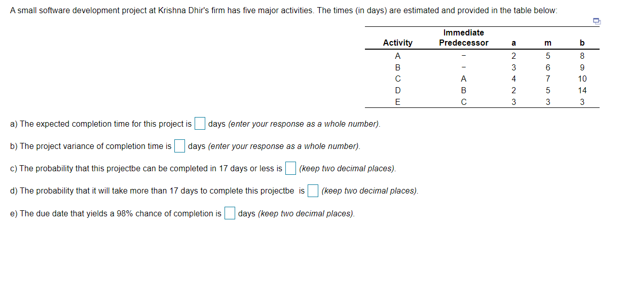 A small software development project at Krishna