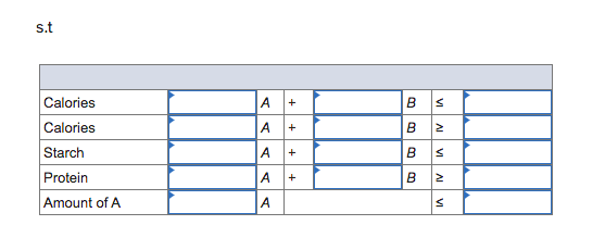 Problem A-4 (Algo) A diet is being prepared for