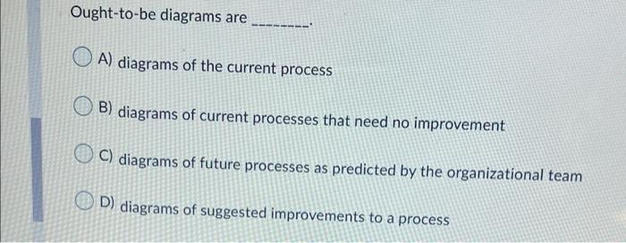 organization behavior A test that evaluates if