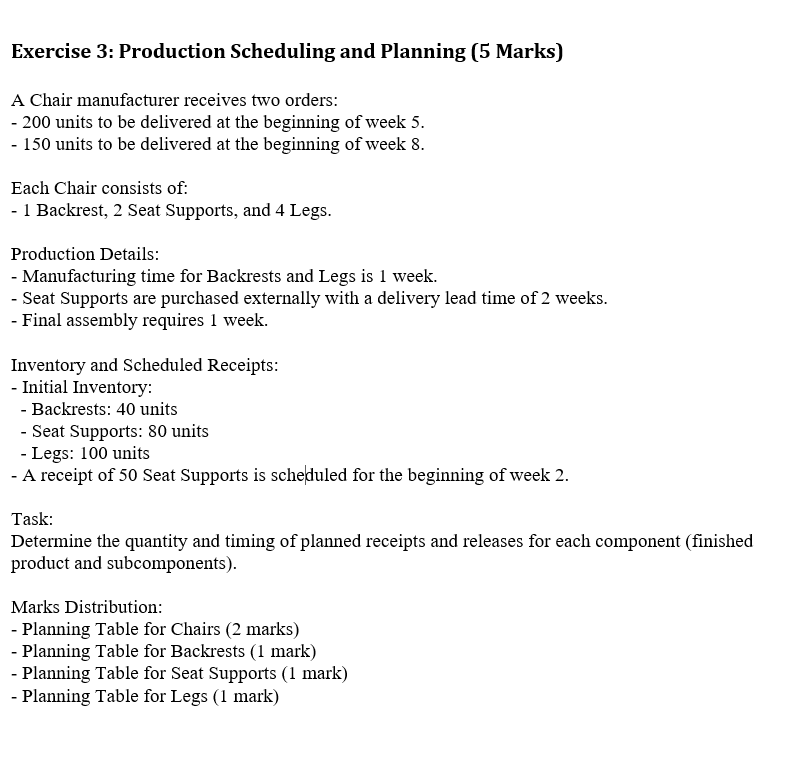Exercise 3 : Production Scheduling and Planning (
