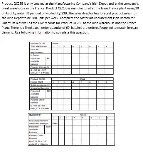 Product QC23B is only stocked at the