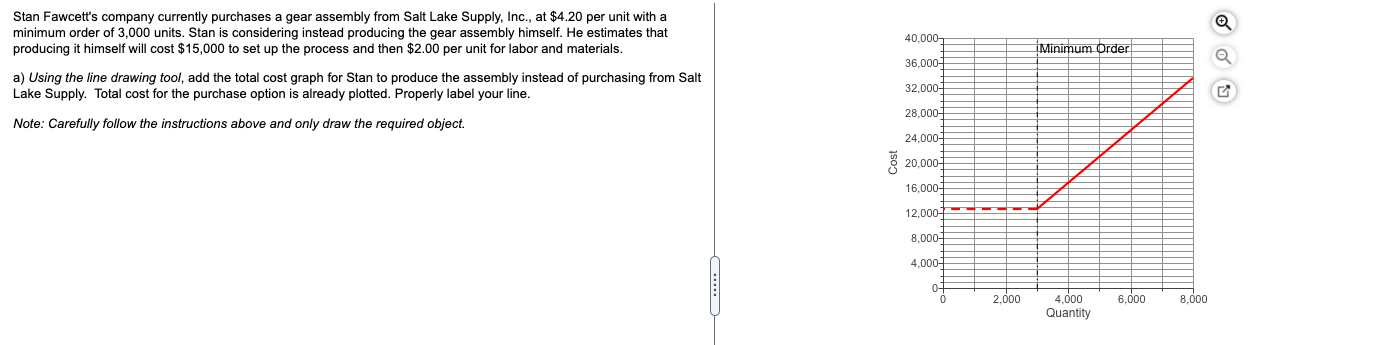Please state exact plotting points. 40.000-