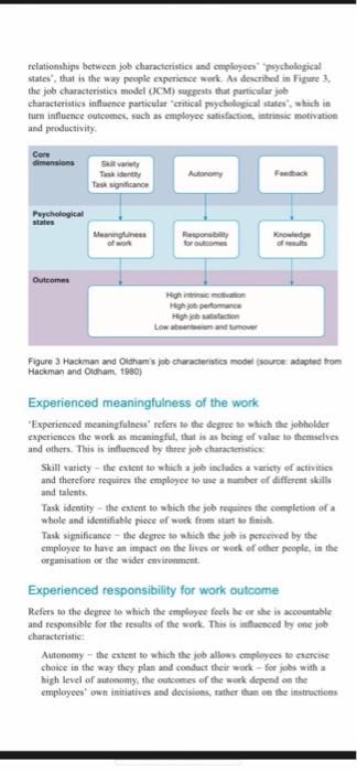 this is the question. you will need these three