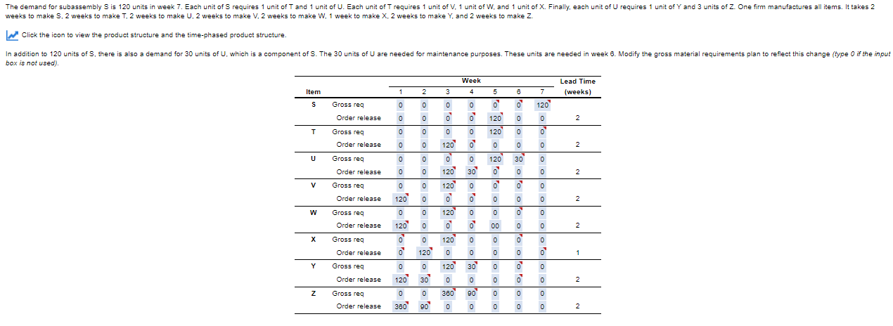 All answers shown are correct. Just needed to