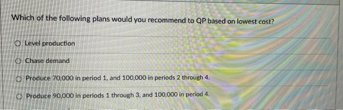 Whats the correct answer? Which of the following