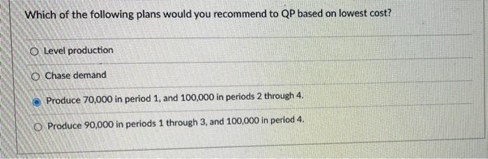 Whats the correct answer? Which of the following