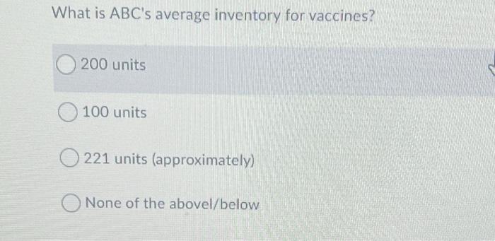 The ABC Pharmacy, an independent family pharmacy