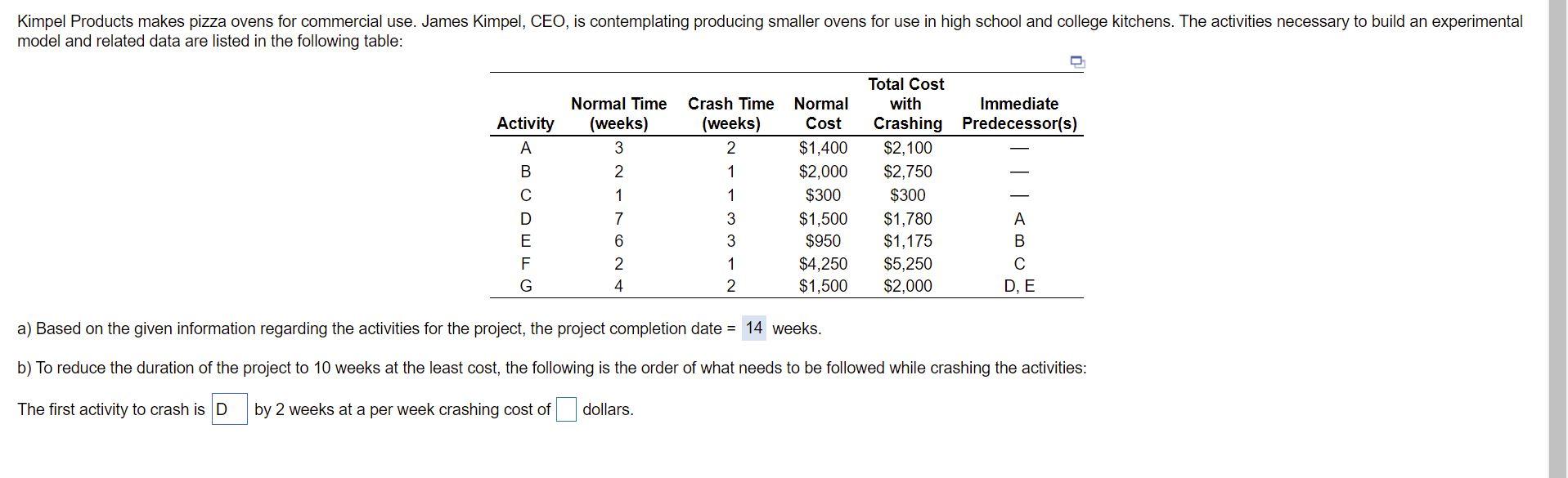 Kimpel Products makes pizza ovens for commercial