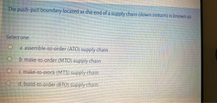 with full explination The push-pull boundary