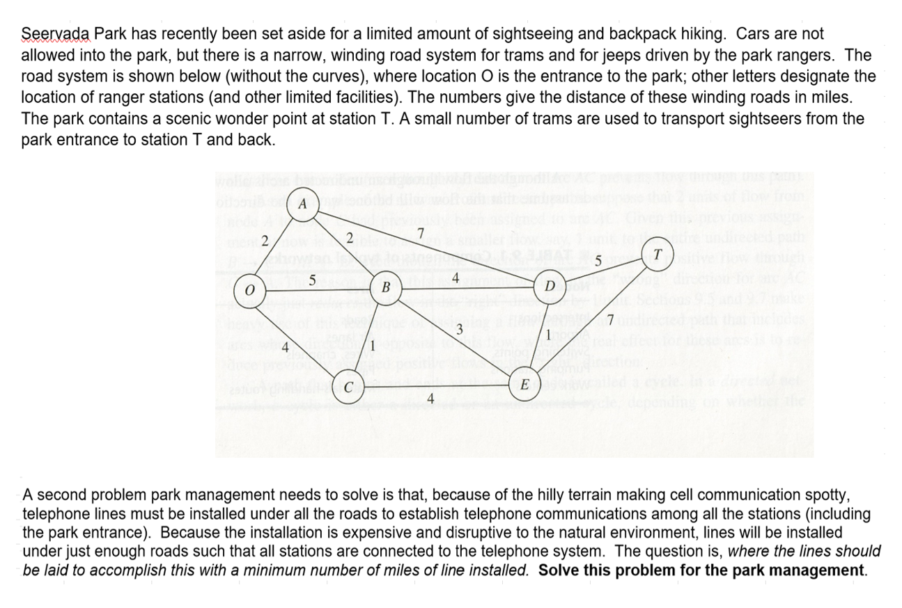 please use solver in excel Seervada Park has
