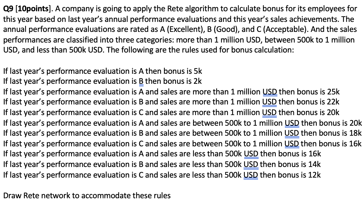 A company is going to apply the Rete algorithm to