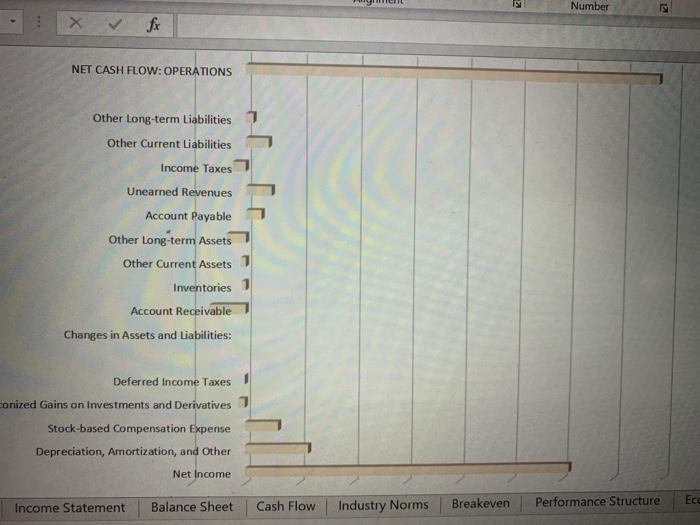 This question is read the question above and use
