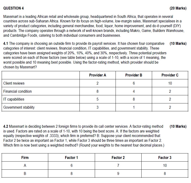 QUESTION 4 ( 2 0 Marks ) Massmart is a leading