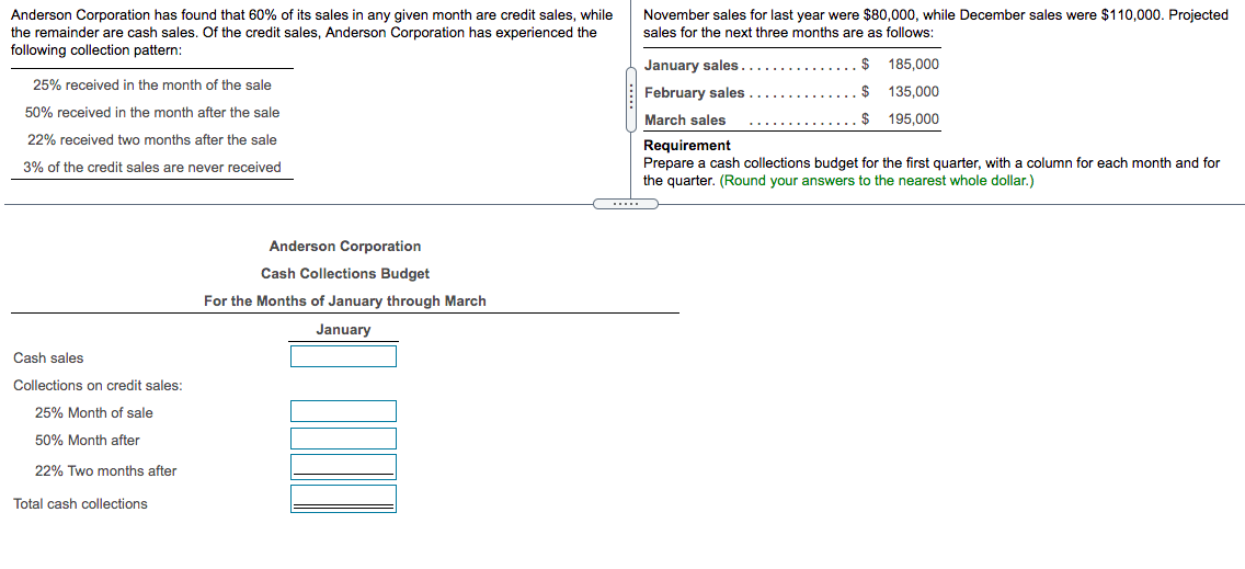 Anderson Corporation has found that 60% of its