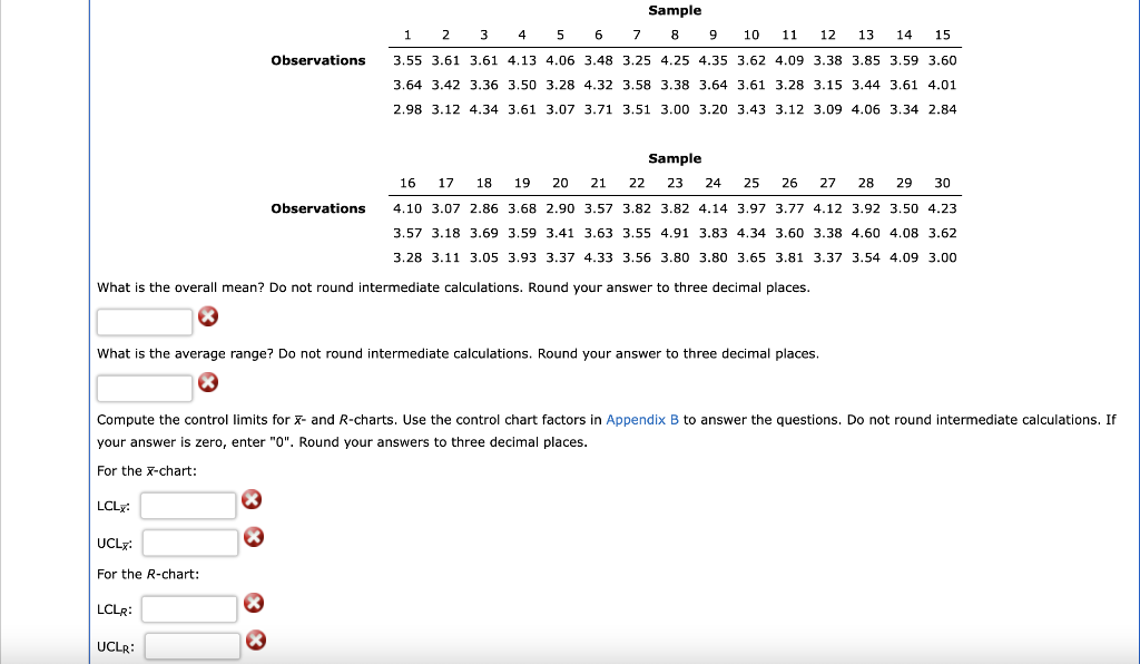 Thirty samples of size 3, available in the table