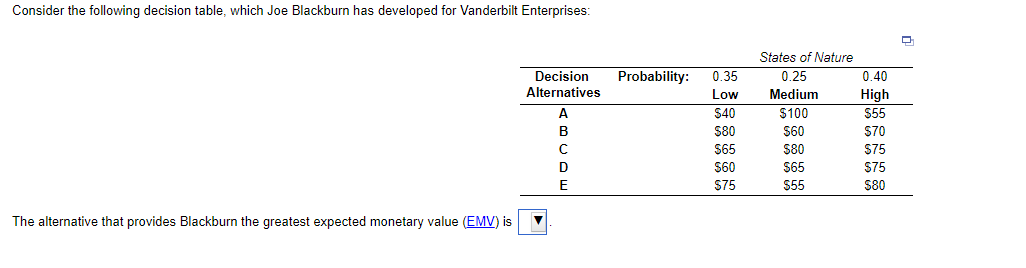 Consider the following decision table, which Joe