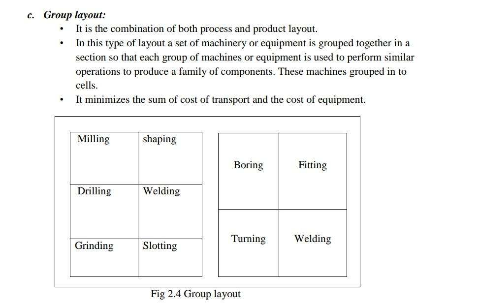 A coordinator sends questions to each member of