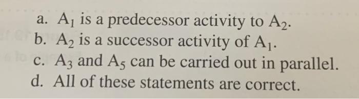 2. Consider the AON graph of a project shown in