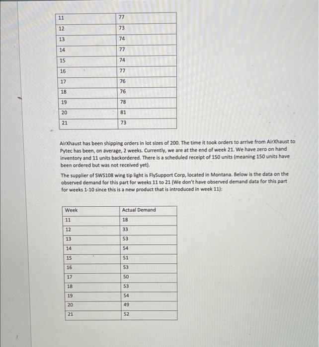 Please only answer question 2 Please only answer