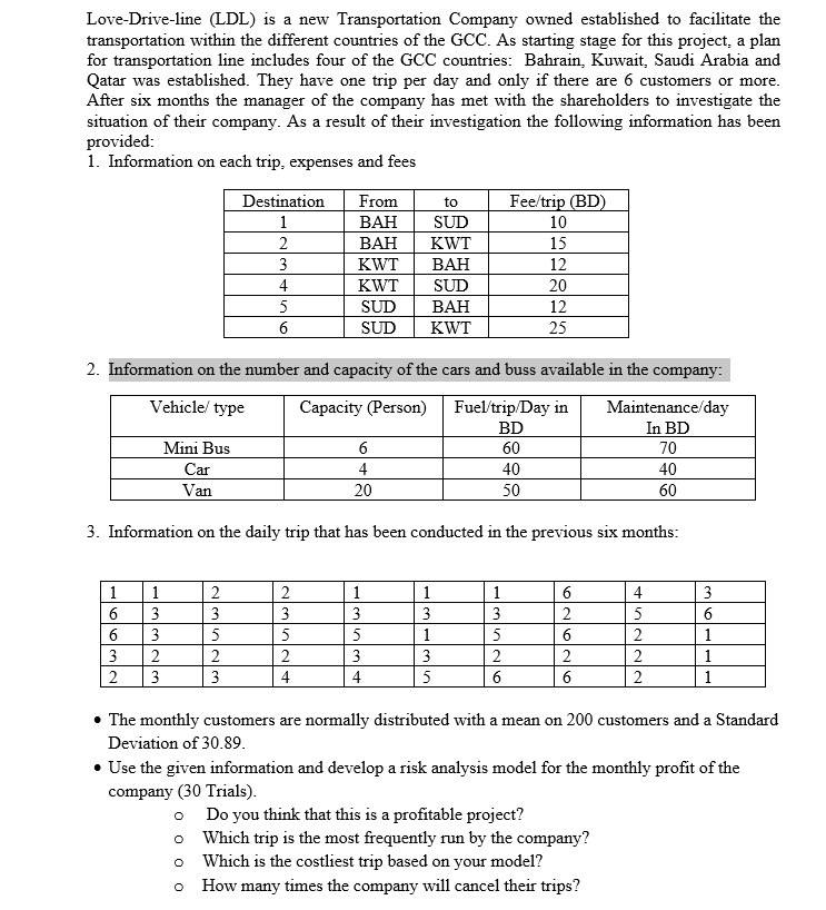 Decision Support System make it with excel