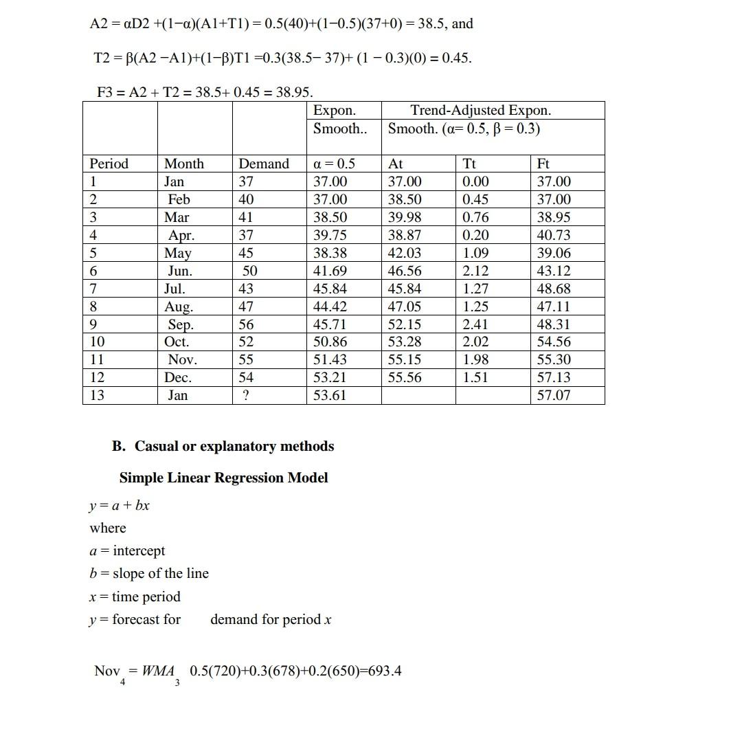 It is forecasting techniques applied to