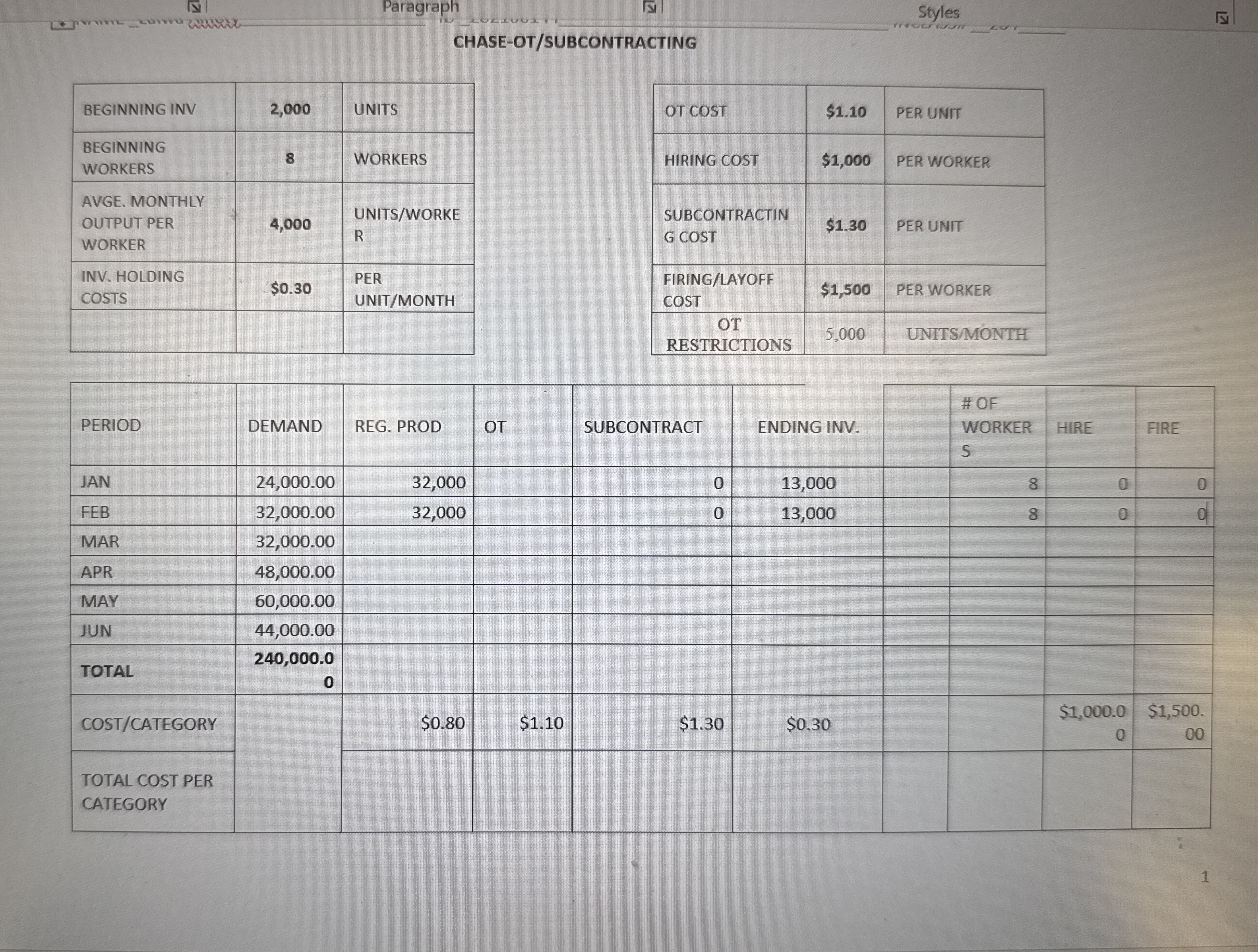 \ table [ [ BEGINNING INV, 2 , 0 0 0 , UNITS ] ,