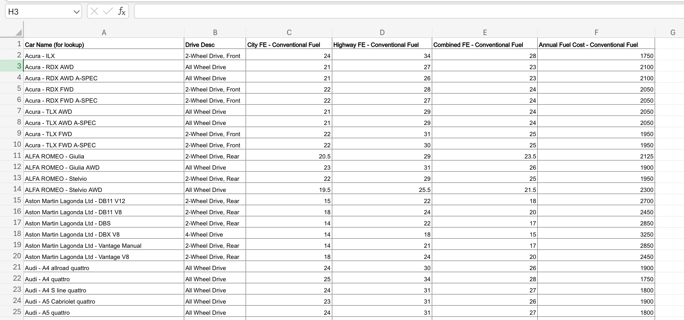 Build a summary sheet ( called Efficiency Summary