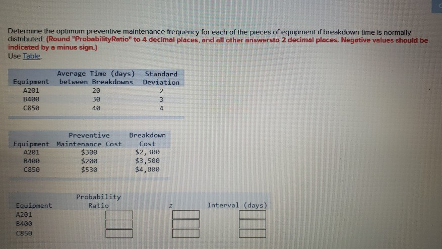 Please can you answer it the way the blank space