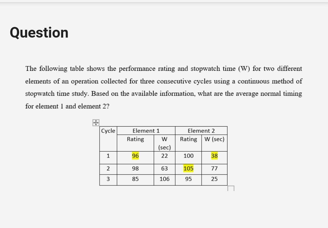 please solve it numerically don't use excel