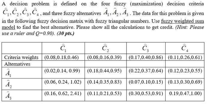 A decision problem is defined on the four fuzzy