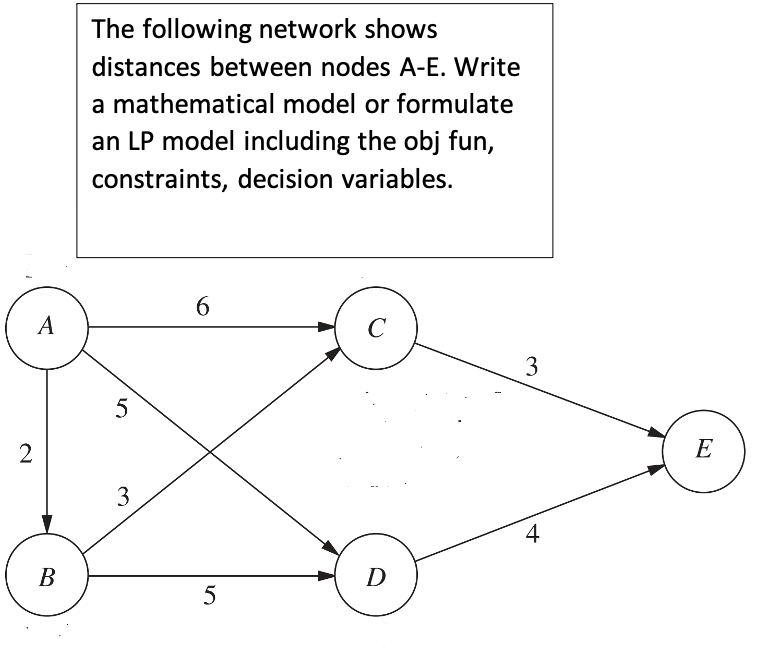 FORMUALTE AN LP MODEL TO FIND THE MINIMUM