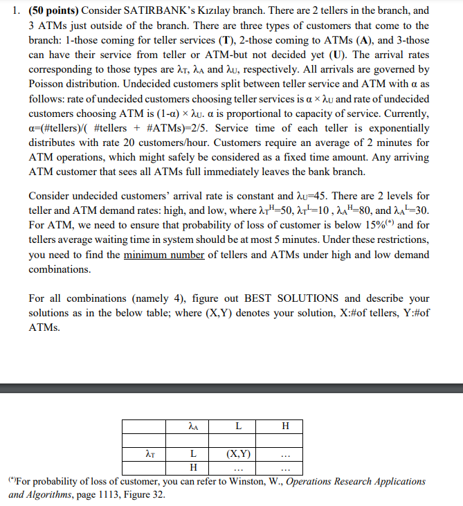 1. (50 points) Consider SATIRBANK's Kzlay branch.