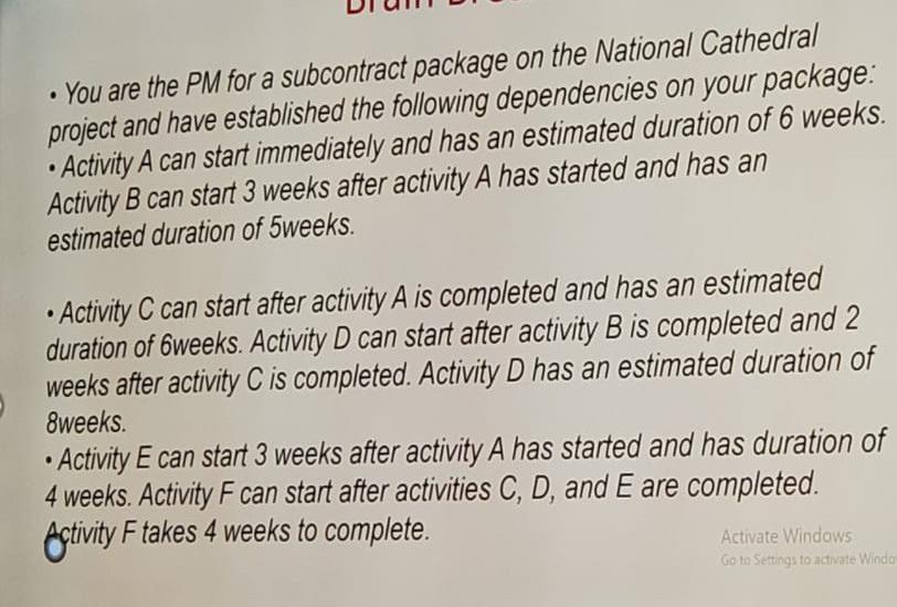 You are the PM for a subcontract package on the