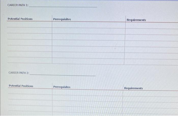 please answer this question in relation to