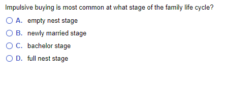 Impulsive buying is most common at what stage of