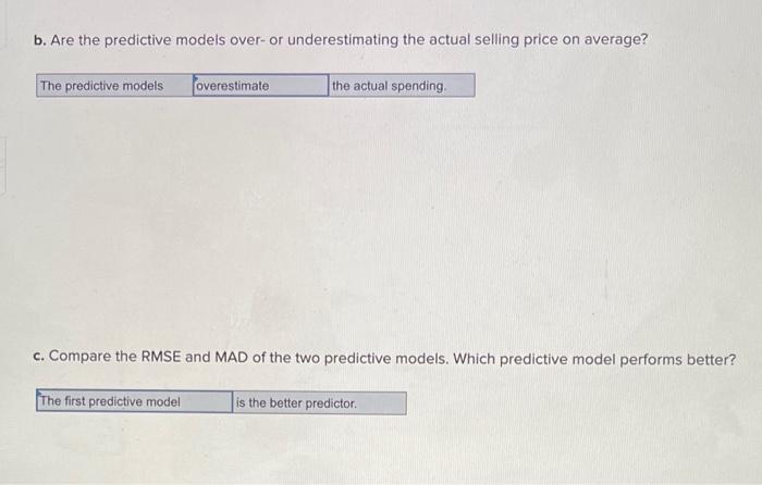 Mary Grant, a marketing manager of an online