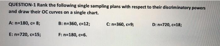 QUESTION-1 Rank the following single sampling