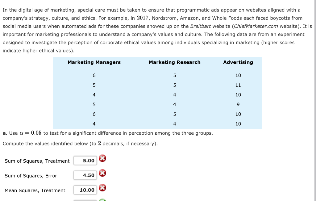 In the digital age of marketing, special care