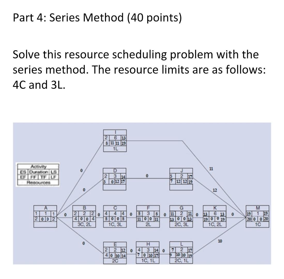 Part 4: Series Method (40 points) Solve this