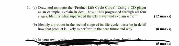 3. (a) Draw and annotate the Product Life Cycle