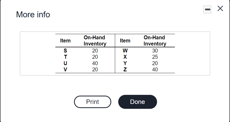 (Please help for S, T, U, V, W, X, Y, Z) The