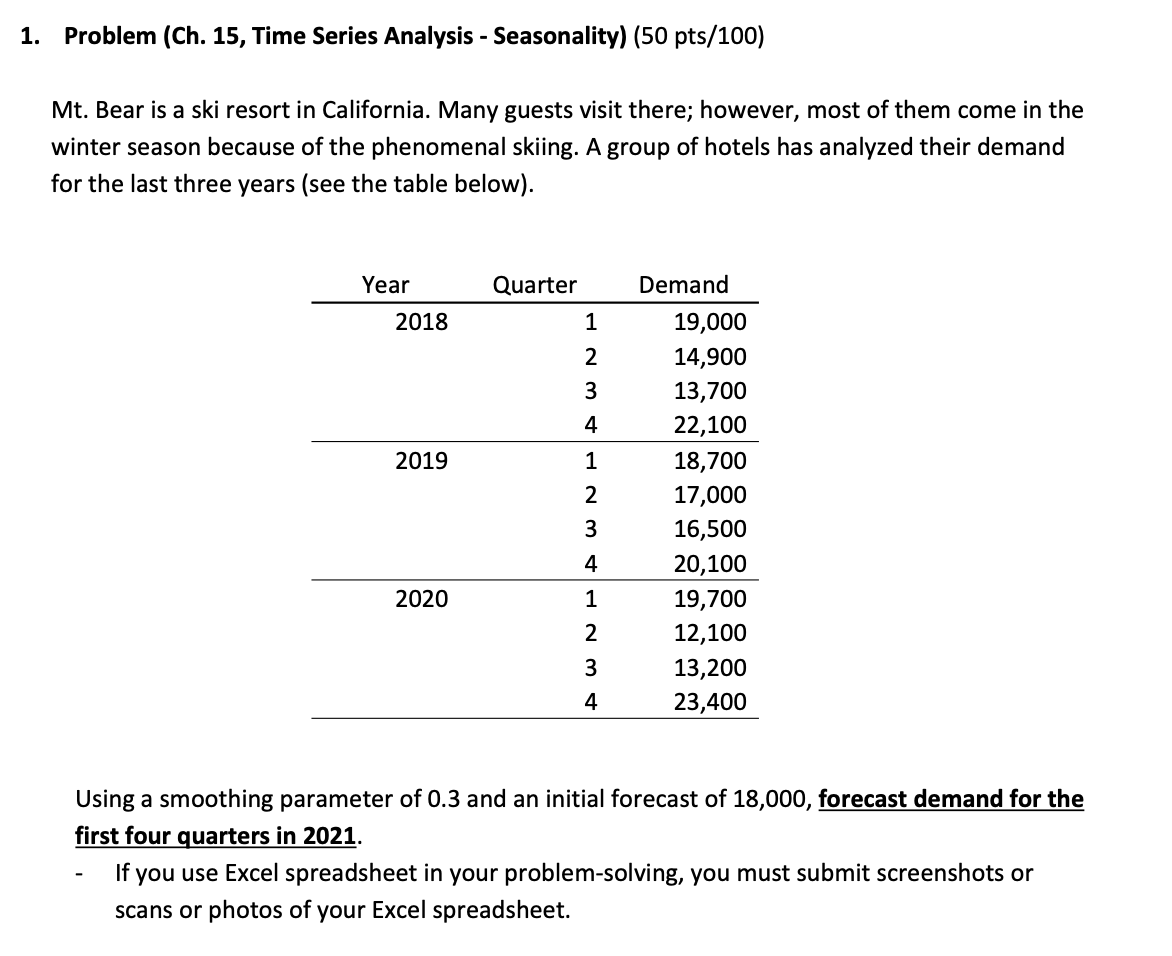 can someone please explain the steps necessary to