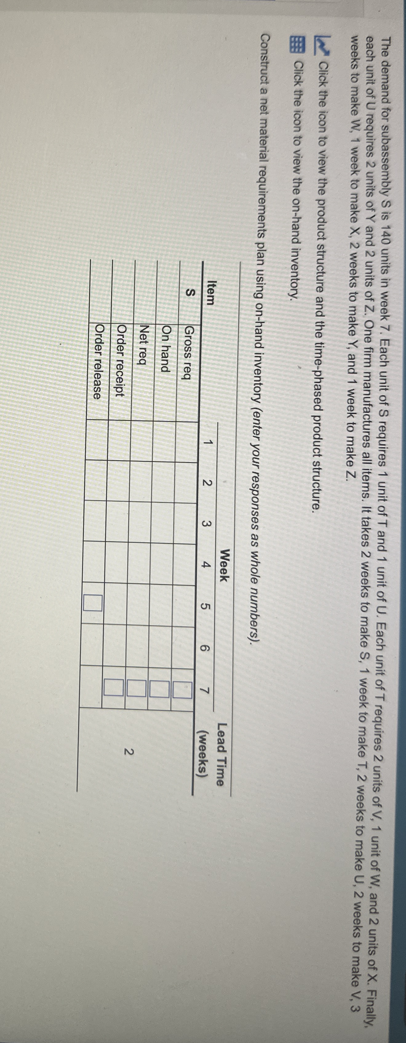 The demand for subassembly S is 1 4 0 units in