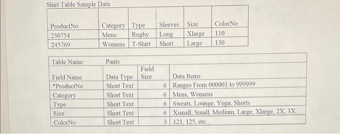 please answer the first 20 questions, its fine if