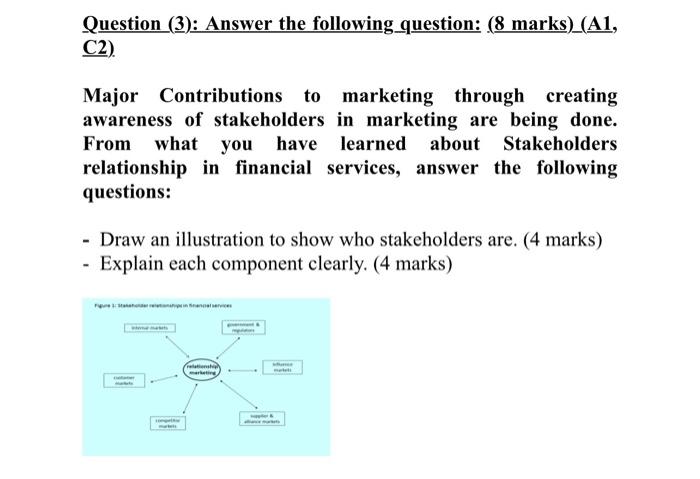 Question (3): Answer the following question: (8