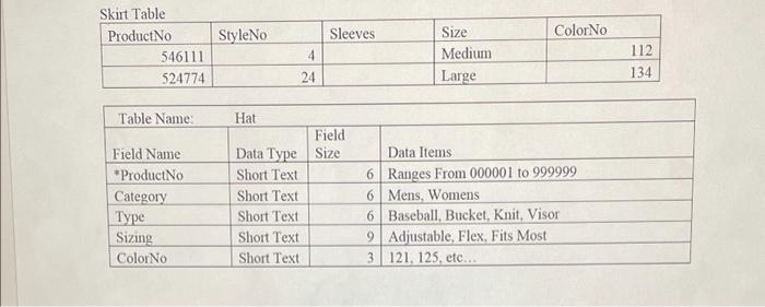 please answer the first 20 questions, its fine if