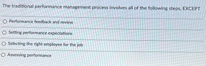 23 The traditional performance management process