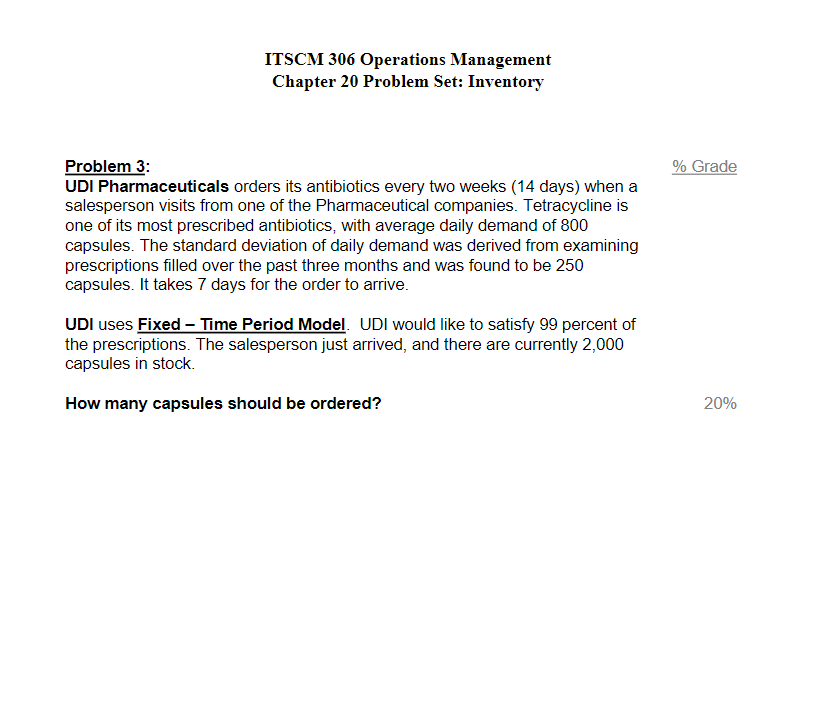 ITSCM 306 Operations Management Chapter 20